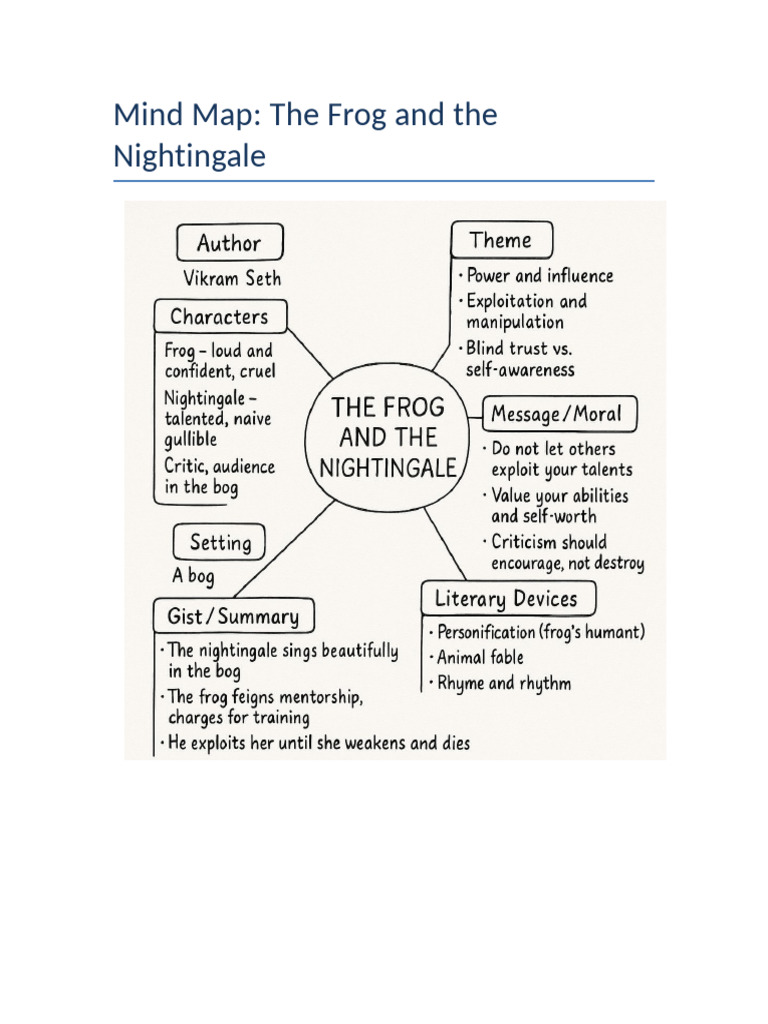 The Frog and The Nightingale MindMap | PDF