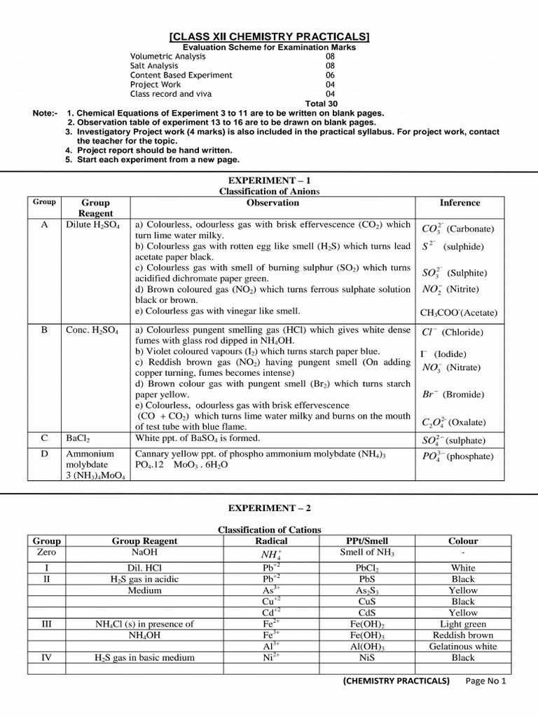 Xii Chemistry Practical 1 | PDF
