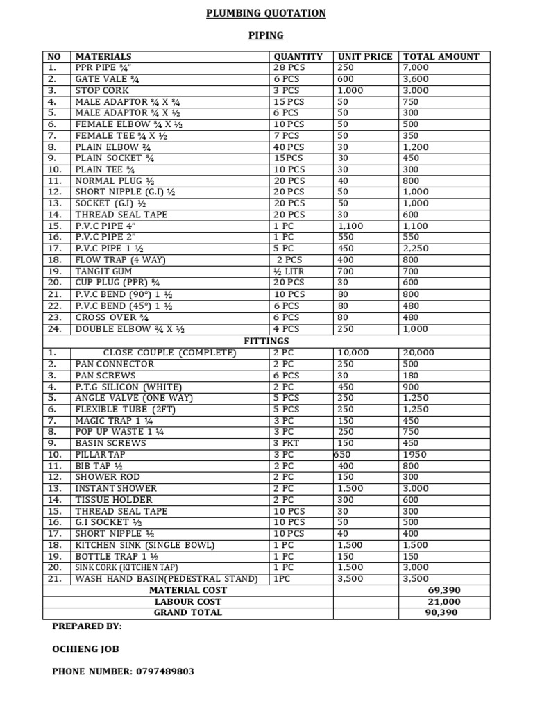 Plumbing Quotation and Material Costs | PDF | Gas Technologies | Equipment