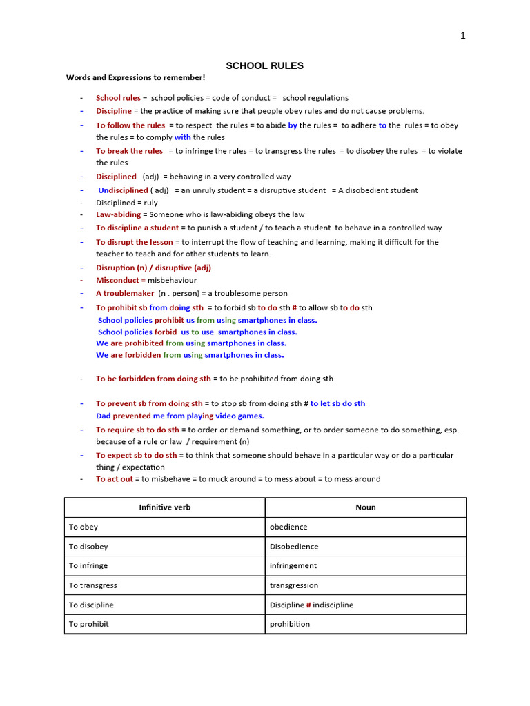 School Rules and Discipline Guidelines | PDF
