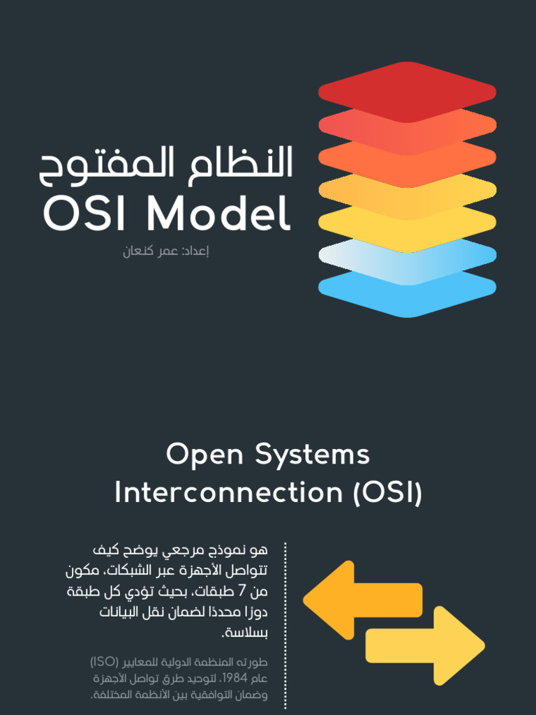 OSI Model | PDF
