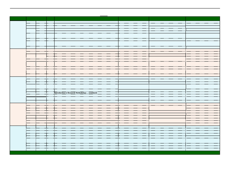 Week 3 Schedule | PDF