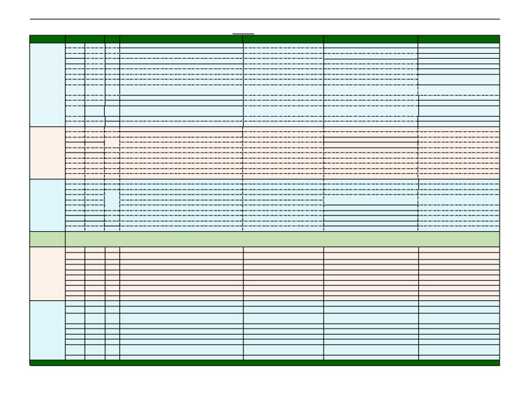 IT Week Schedule 3rd MCMC | PDF