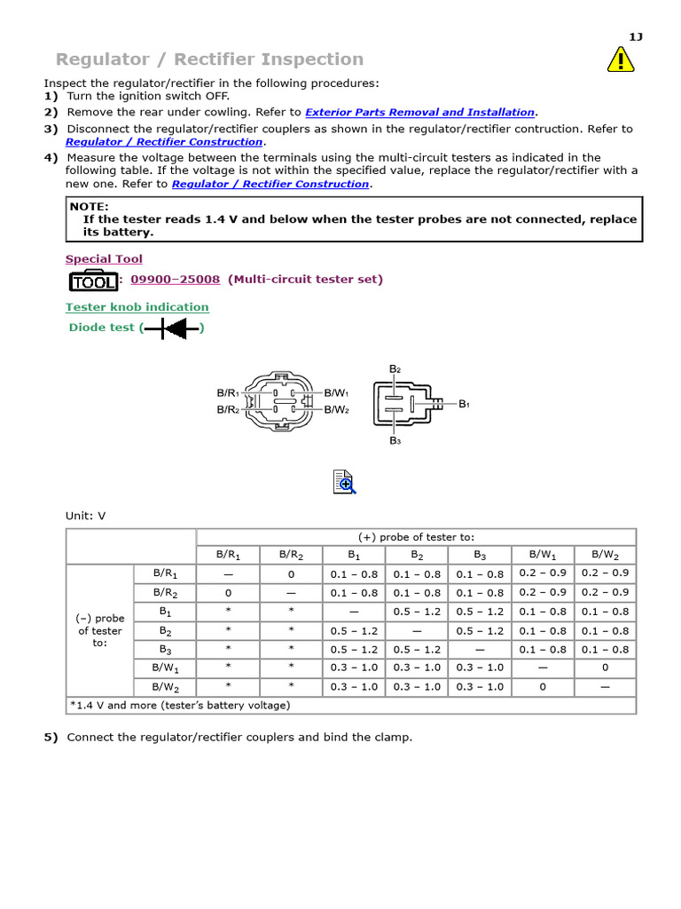 Regulator/Rectifier Inspection Guide | PDF