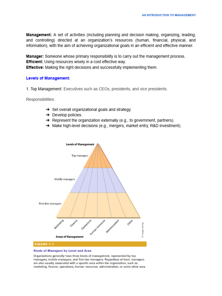 Overview of Management Principles | PDF | Communication | Social Psychology