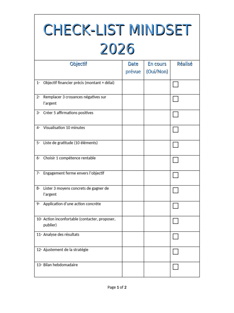 Checklist pour un Mindset Réussi | PDF