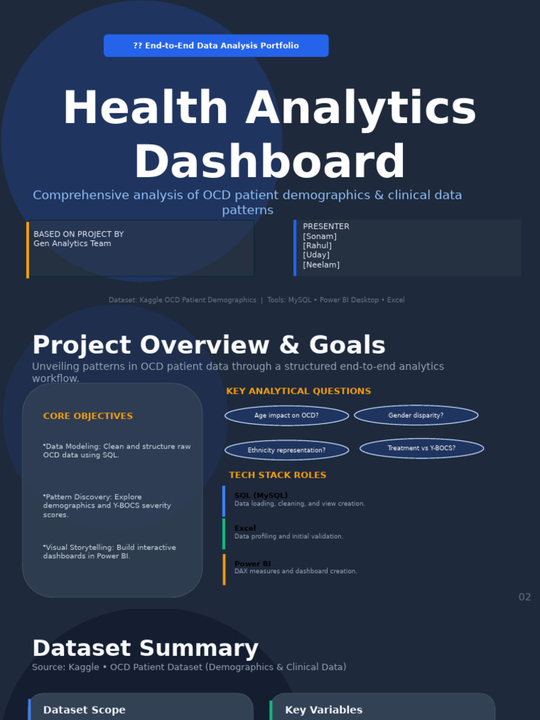 OCD Patient Data Analysis Dashboard | PDF | Comma Separated Values ...
