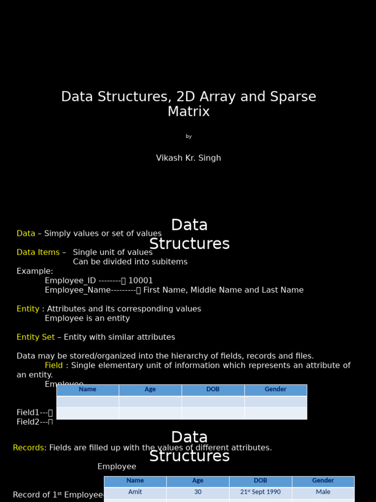 Class 2 (2) | PDF | Algorithms And Data Structures | Computer Programming