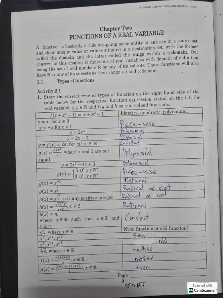 Math 120 Workbook Solution by Success | PDF