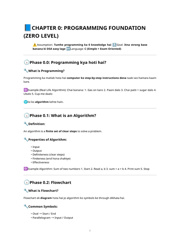 Programming Basics in C for Beginners | PDF | Algorithms | Computing