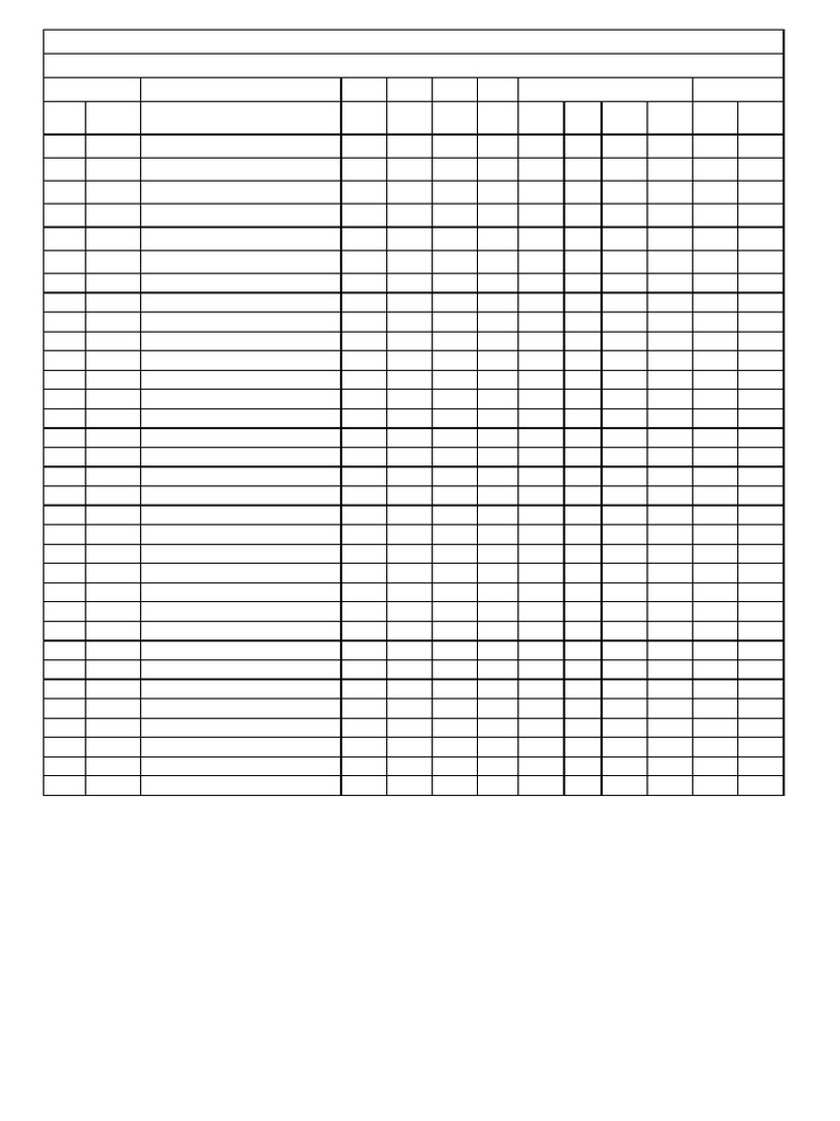 SSB1 Revision Grand Test Results | PDF