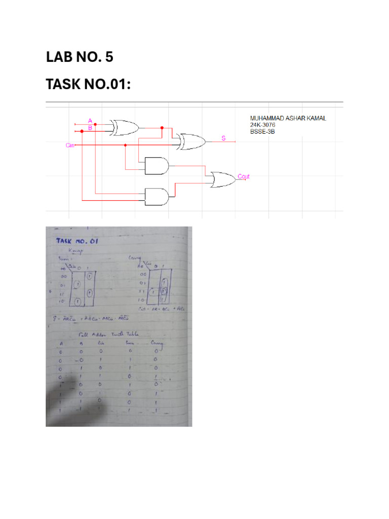 DLD Lab No.05 | PDF