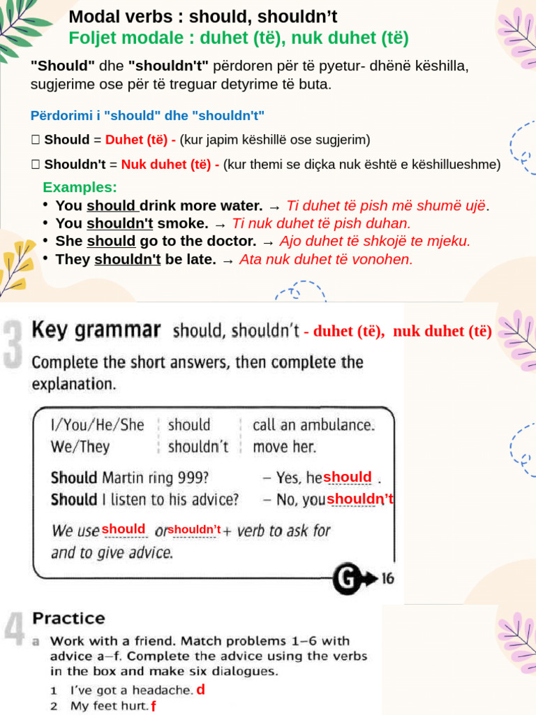 Grammar - Should, Shouldnt | PDF