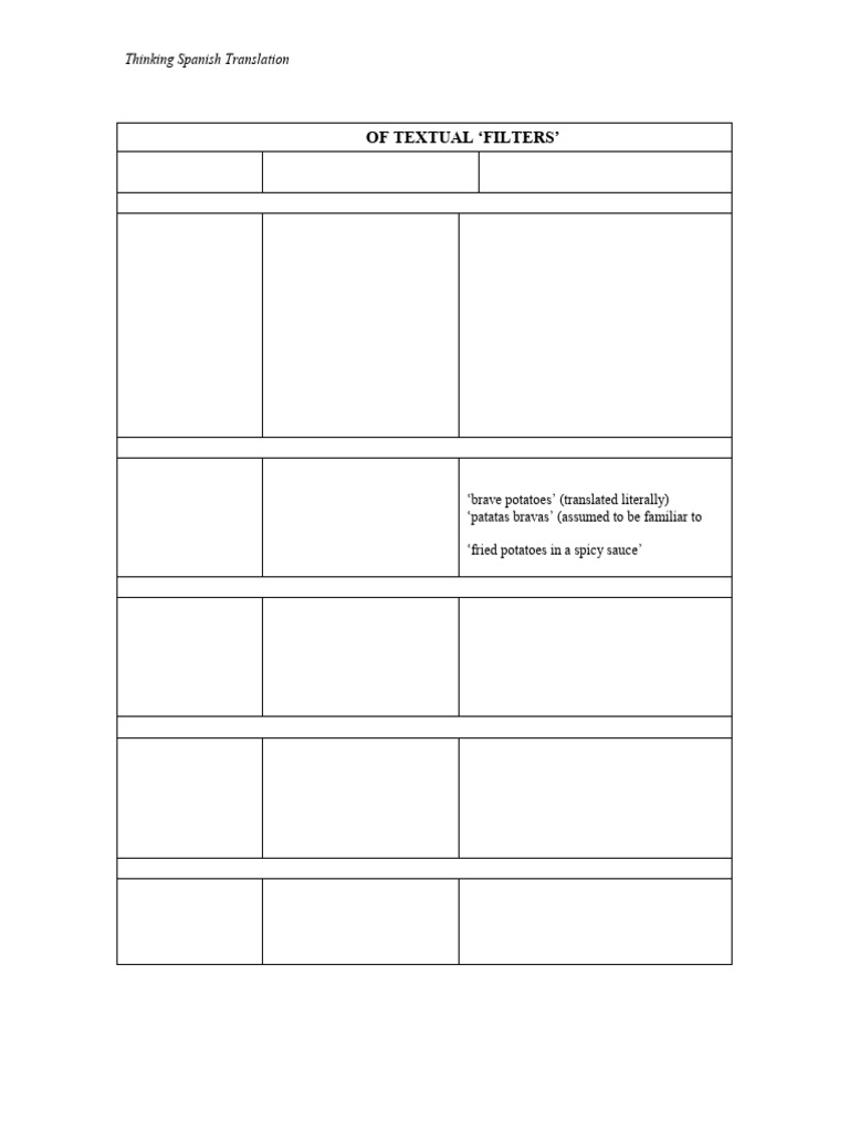 Textual Filters in Spanish Translation | PDF | Translations | Language ...