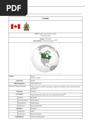 Canada Canada Provinces And Territories Of Canada - the colonial french imperialism roblox