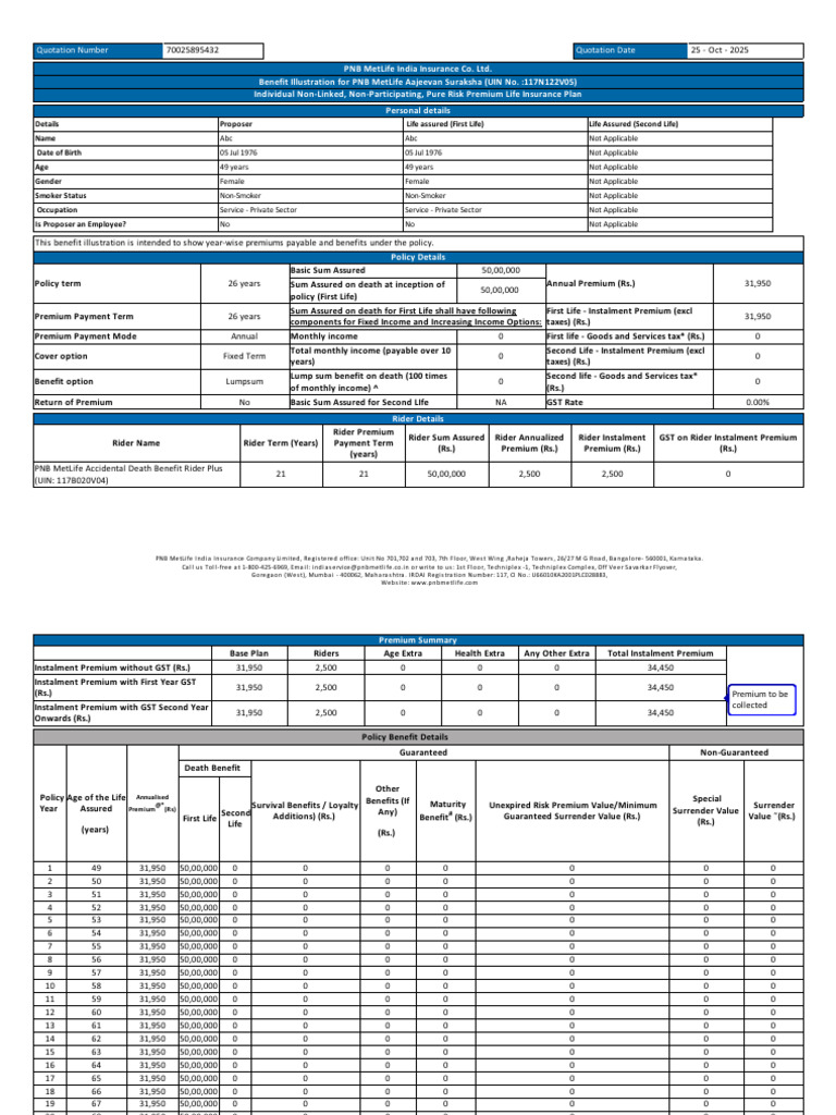 70025895432 | PDF | Insurance | Risk
