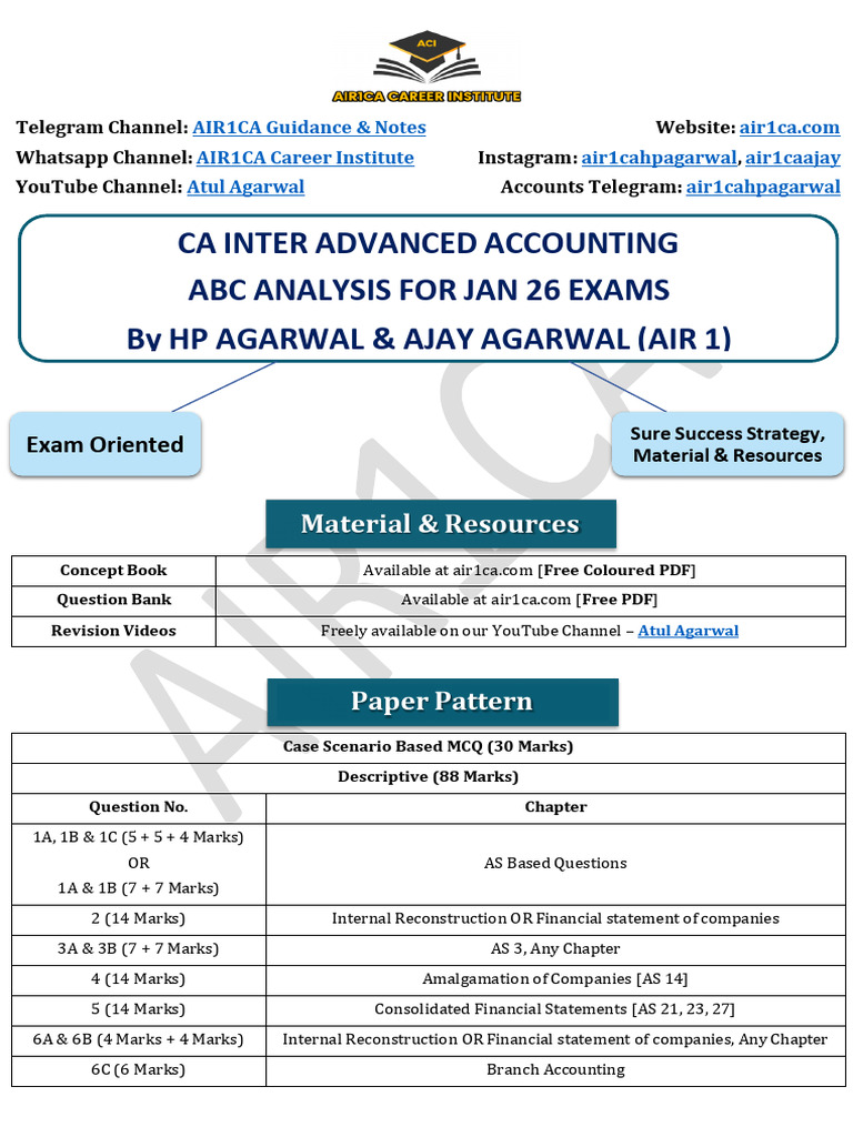 CA Inter Advanced Accounting Resources | PDF | Economies | Business