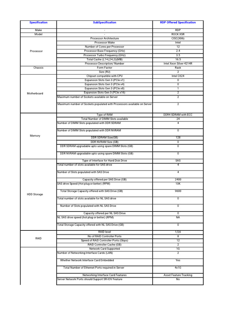 RDP ROCK XSR Server Specifications | PDF | Virtualization | Computer ...