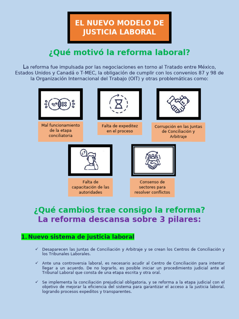 Impacto de la Reforma Laboral en México | PDF | Derecho laboral | Sindicato
