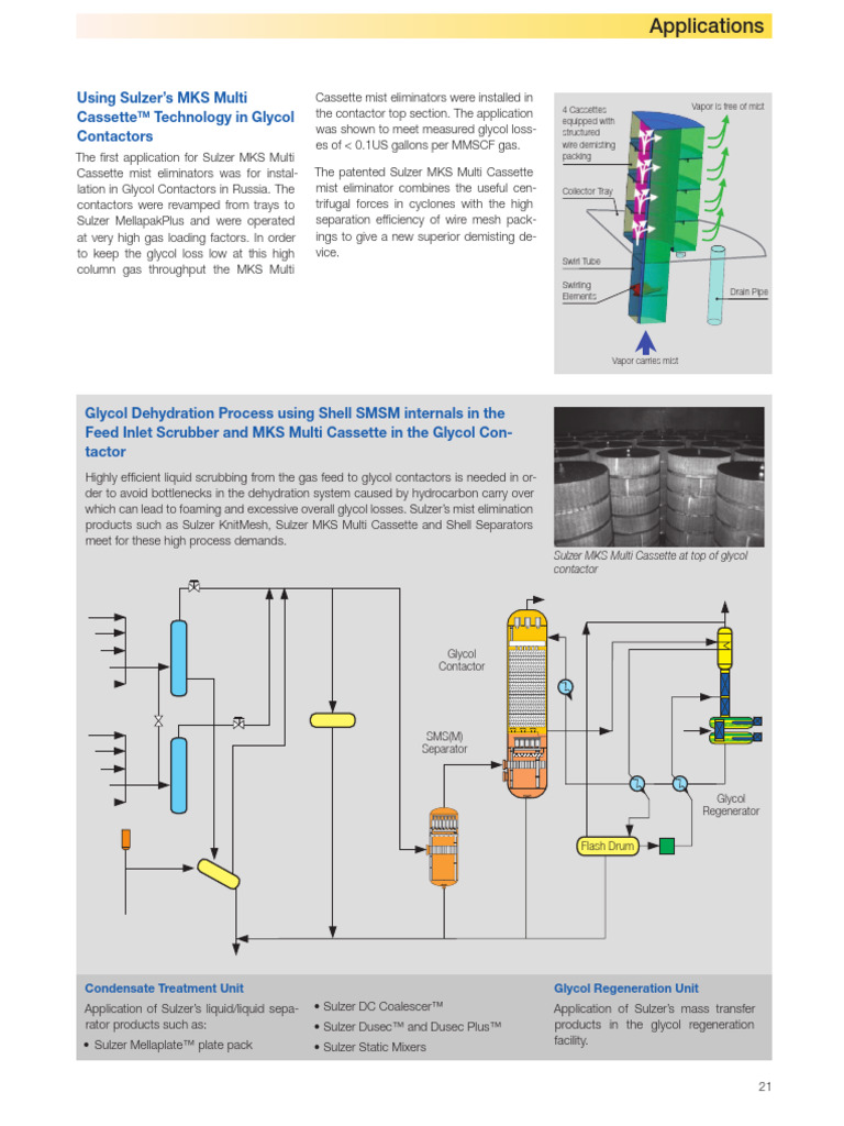 Sulzer Gas Liquid Separation Technology.applications | PDF | Chemical ...