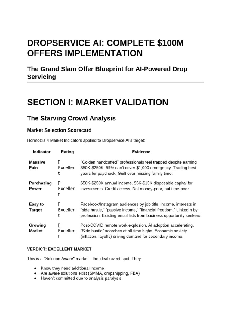 AI Drop Servicing Market Strategy Guide | PDF | Pricing | Prices
