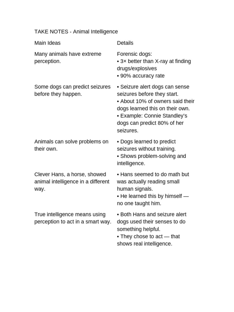 Animal Intelligence: Perception and Problem-Solving | PDF