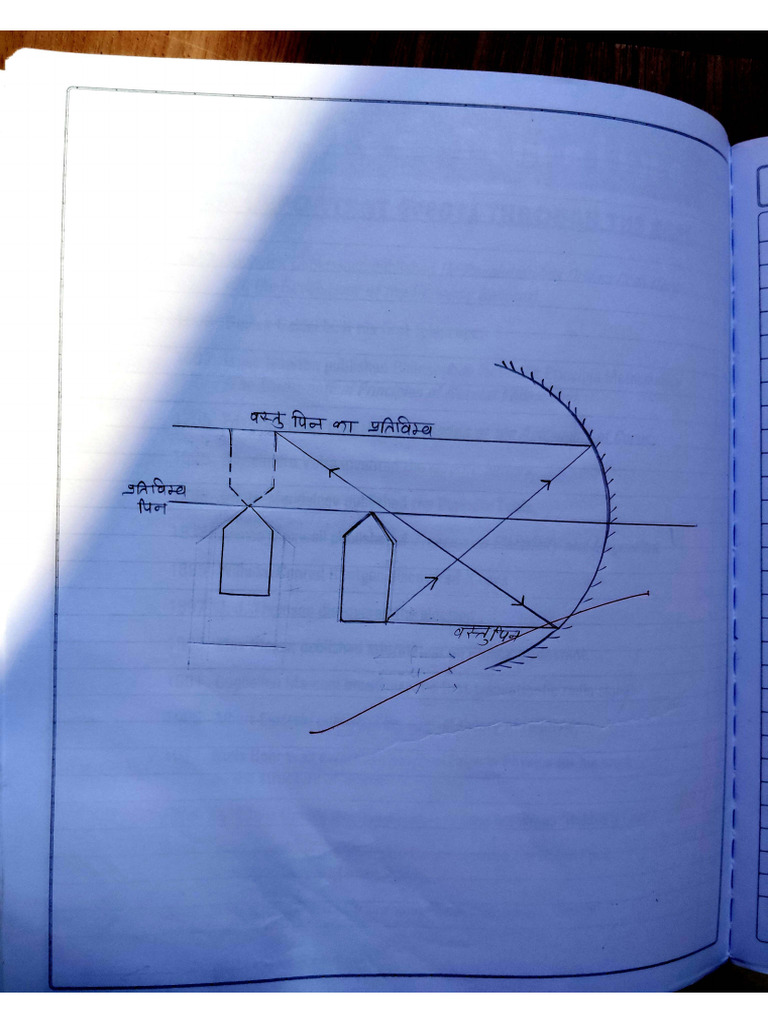 Class 12 Physics Practical File 5 Project | PDF
