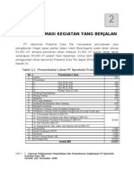 Bab II Informasi Kegiatan Yang Ada Dilapangan