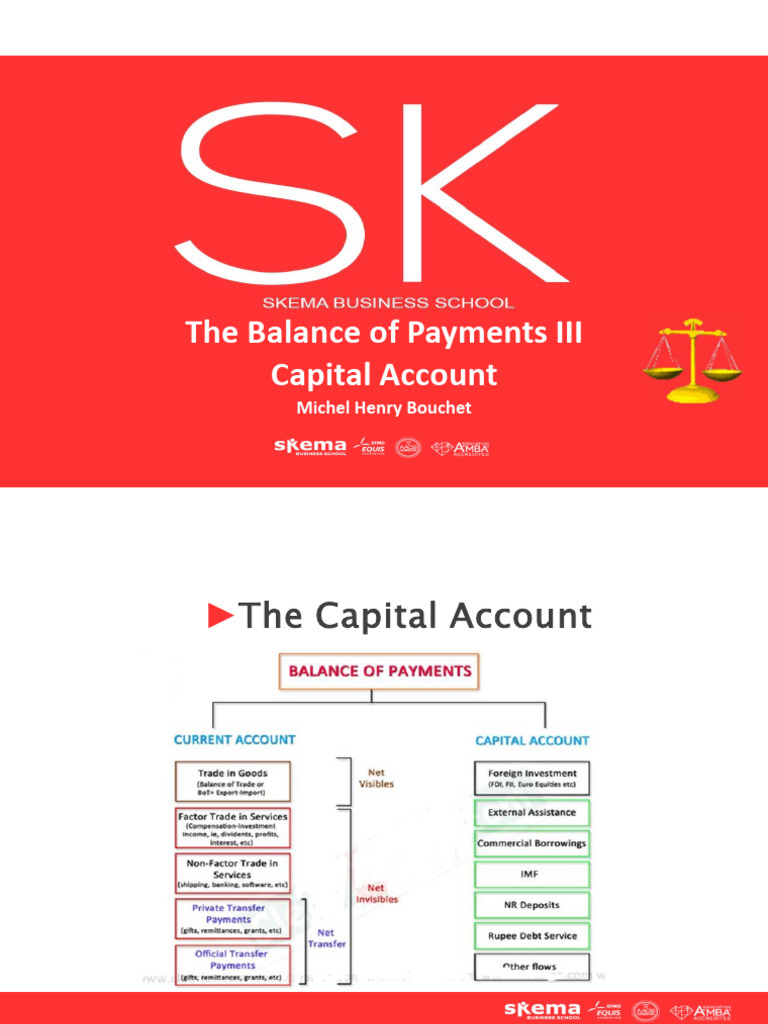 US Capital Account Analysis 1980-2017 | PDF | Capital Account | Balance ...