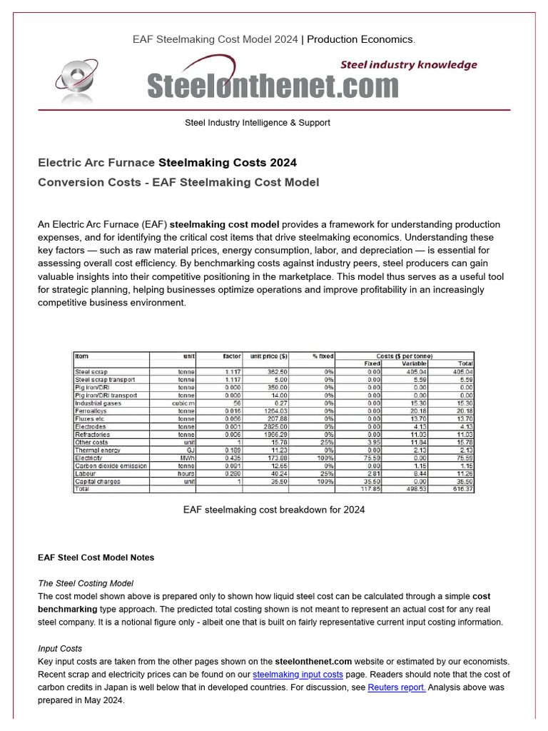 EAF Steelmaking Cost Model 2024 Insights | PDF | Steel | Steelmaking