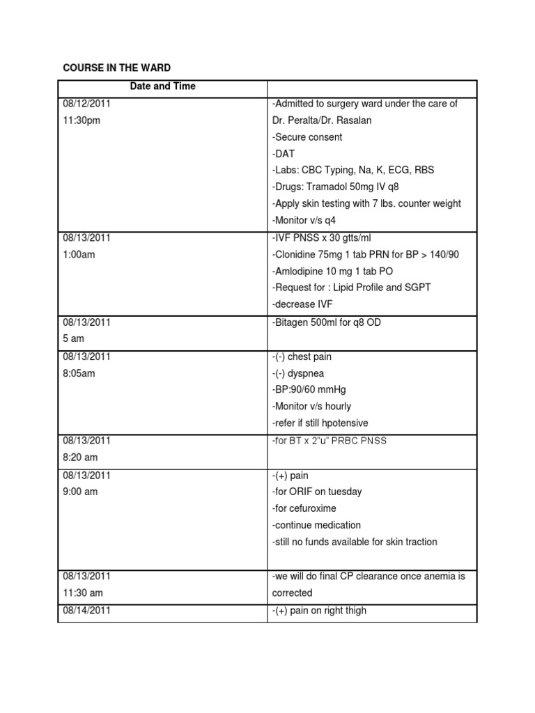 Course in The Ward Clinical Medicine Medical Specialties