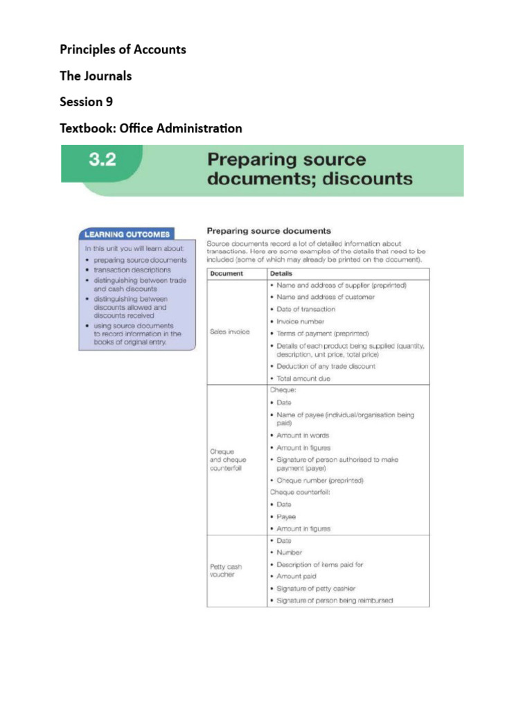 Session - 9-Notes - Preparing Source Doc Discount | PDF