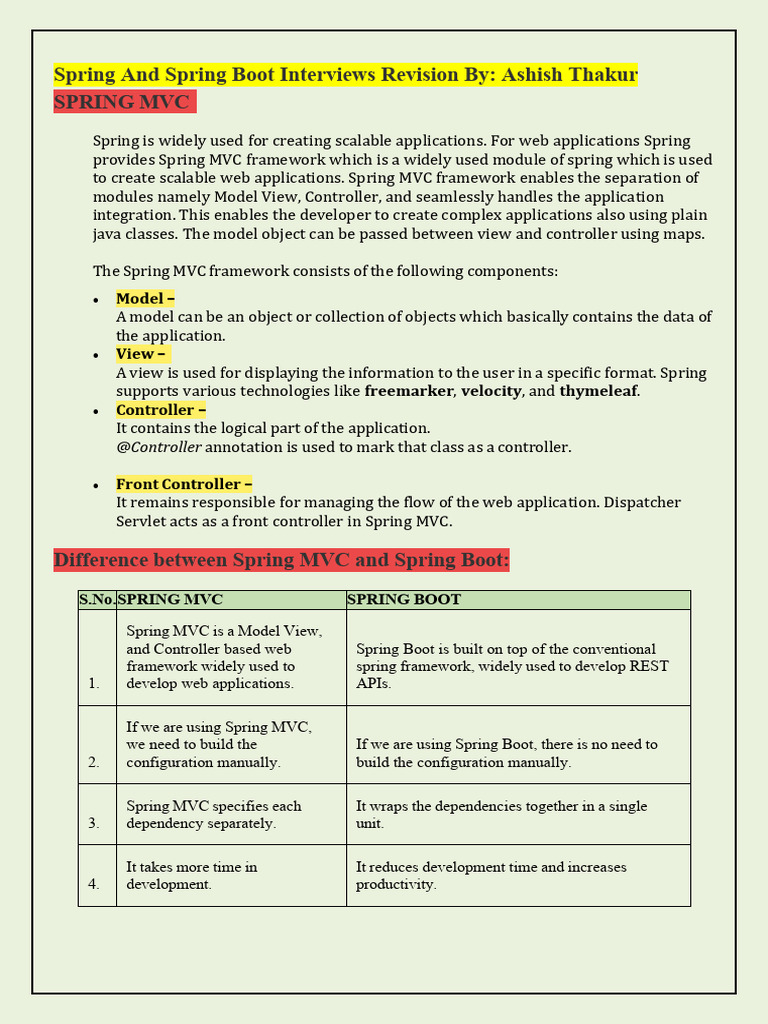 Spring MVC vs Spring Boot Guide | PDF | Spring Framework | Method ...