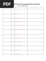 TDEC Division of Water Resources Org Chart | PDF | Water And Politics ...
