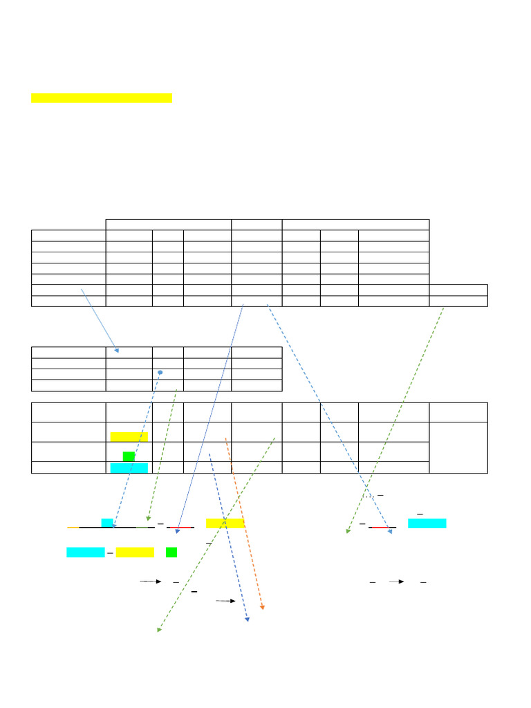 ANOVA Analysis of Employee Stress Levels | PDF | Analysis Of Variance ...