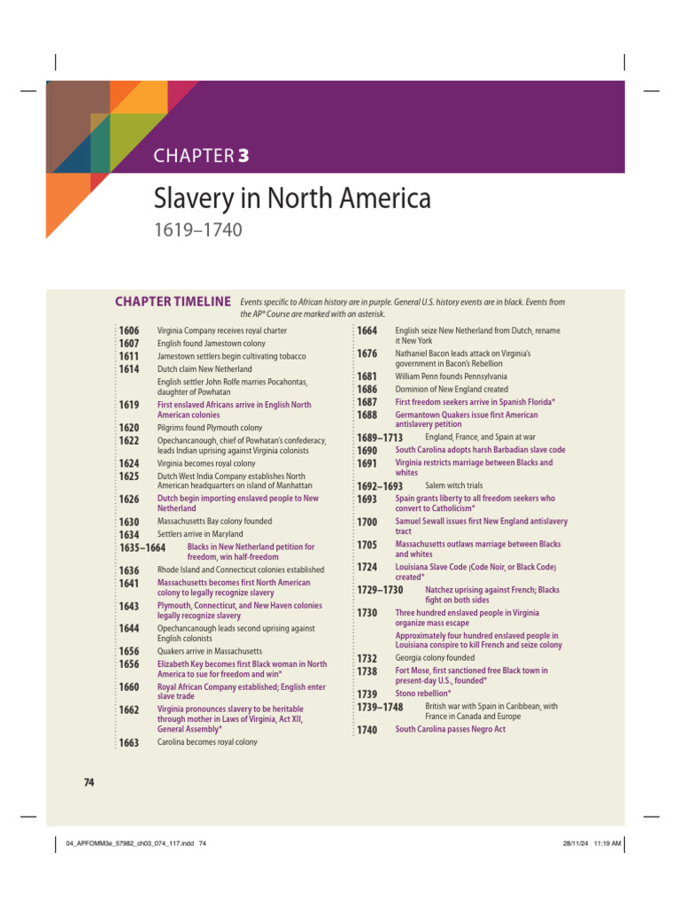 Chapter 3 AP FOMM 3e | PDF | Slavery | Slavery In The United States