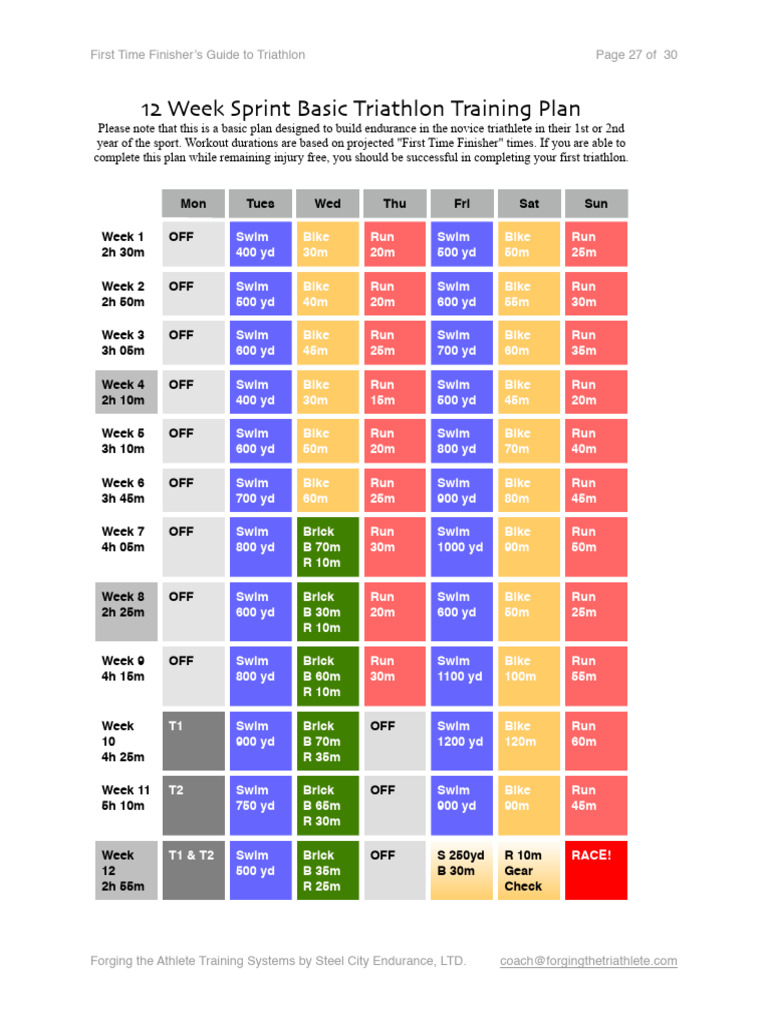 12-Week Beginner Triathlon Plan | PDF | Triathlon | Olympic Sports