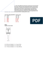 Particle Size Measurements