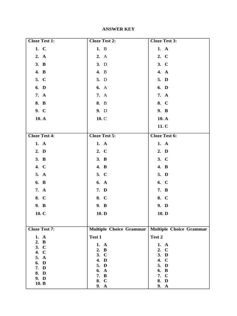 Cloze and Grammar Test Answer Key | PDF
