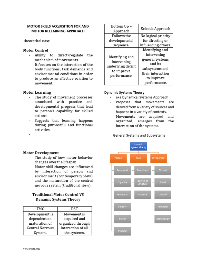 Motor Skills Acquisition and Relearning | PDF | Learning | Motor Control