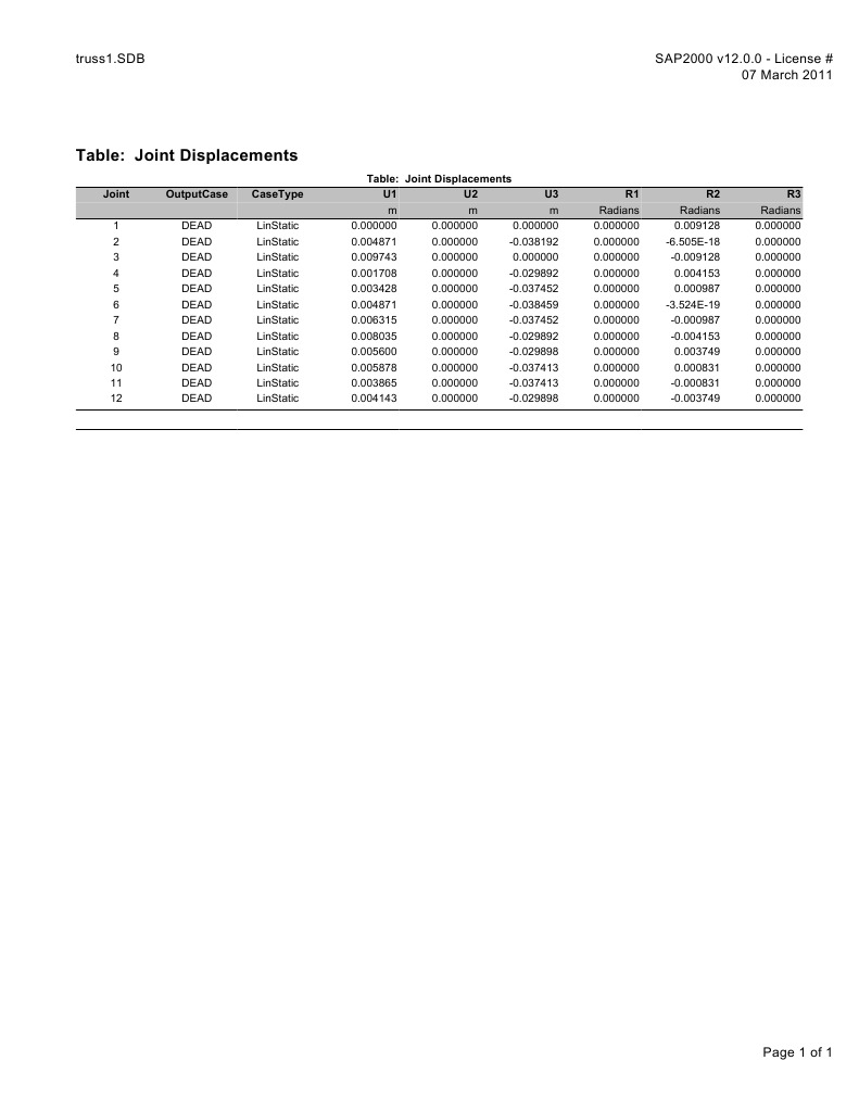Tabel Hasil Hitung | PDF