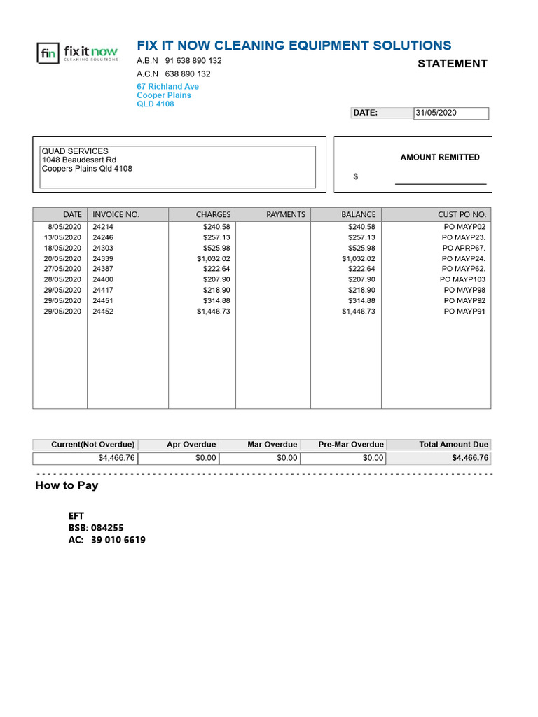 Cleaning Equipment Invoice Summary | PDF