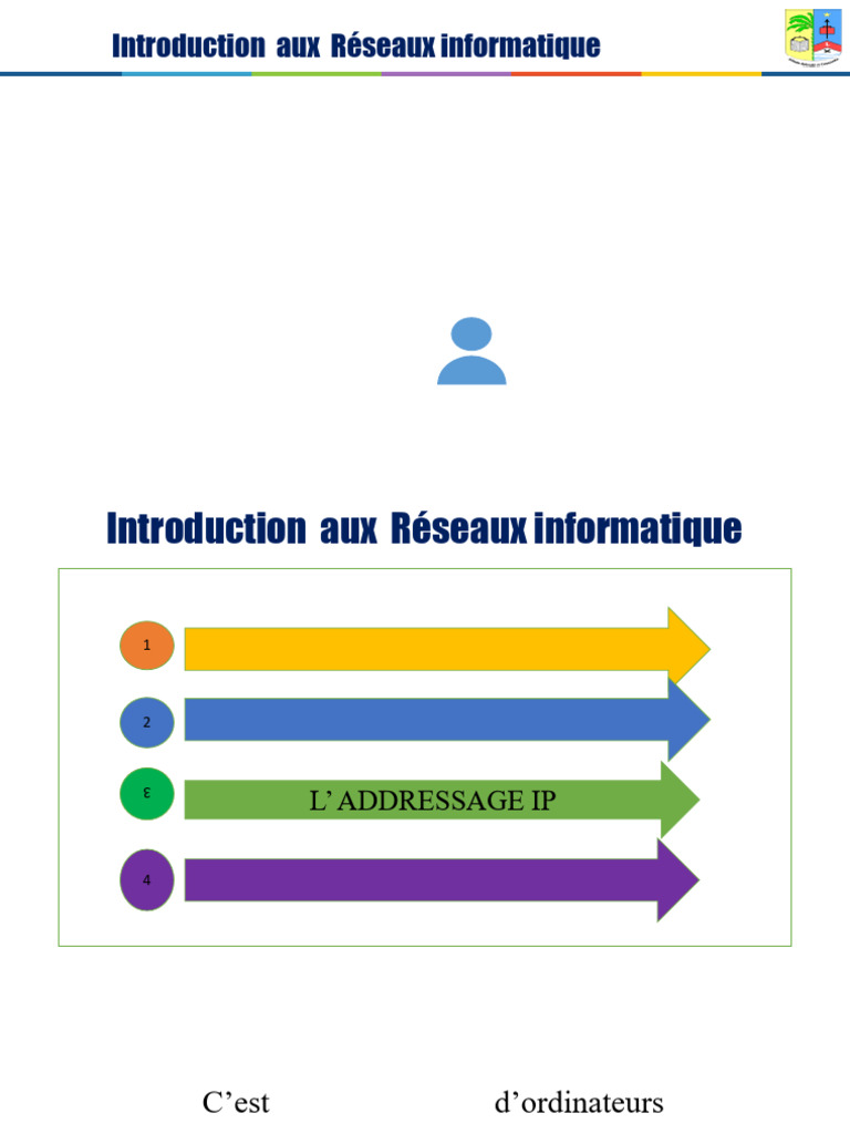 Introduction aux Réseaux Informatiques | PDF | Suite des protocoles ...