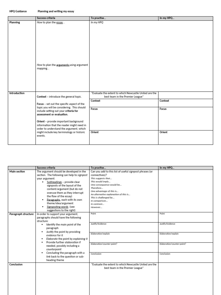 HPQ Essay Planning Guide | PDF | Essays | Argument