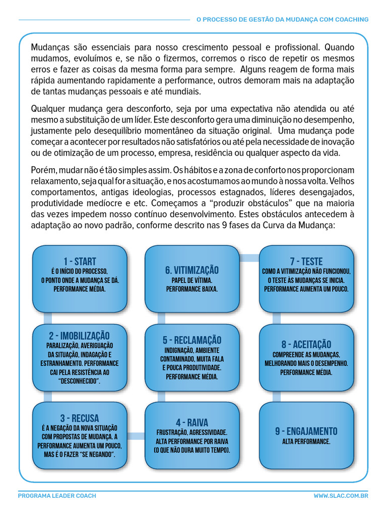 Gestão da Mudança com Coaching: Fases e Desempenho | PDF | Mudança de ...