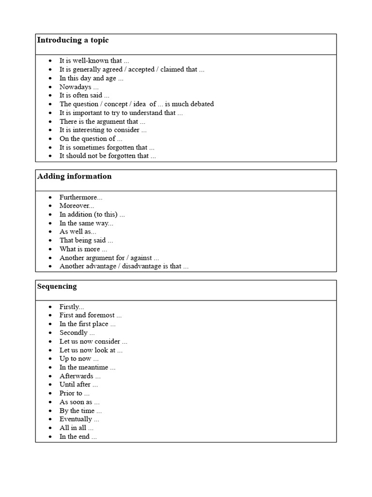 Useful Language | PDF | Opinion | Logic