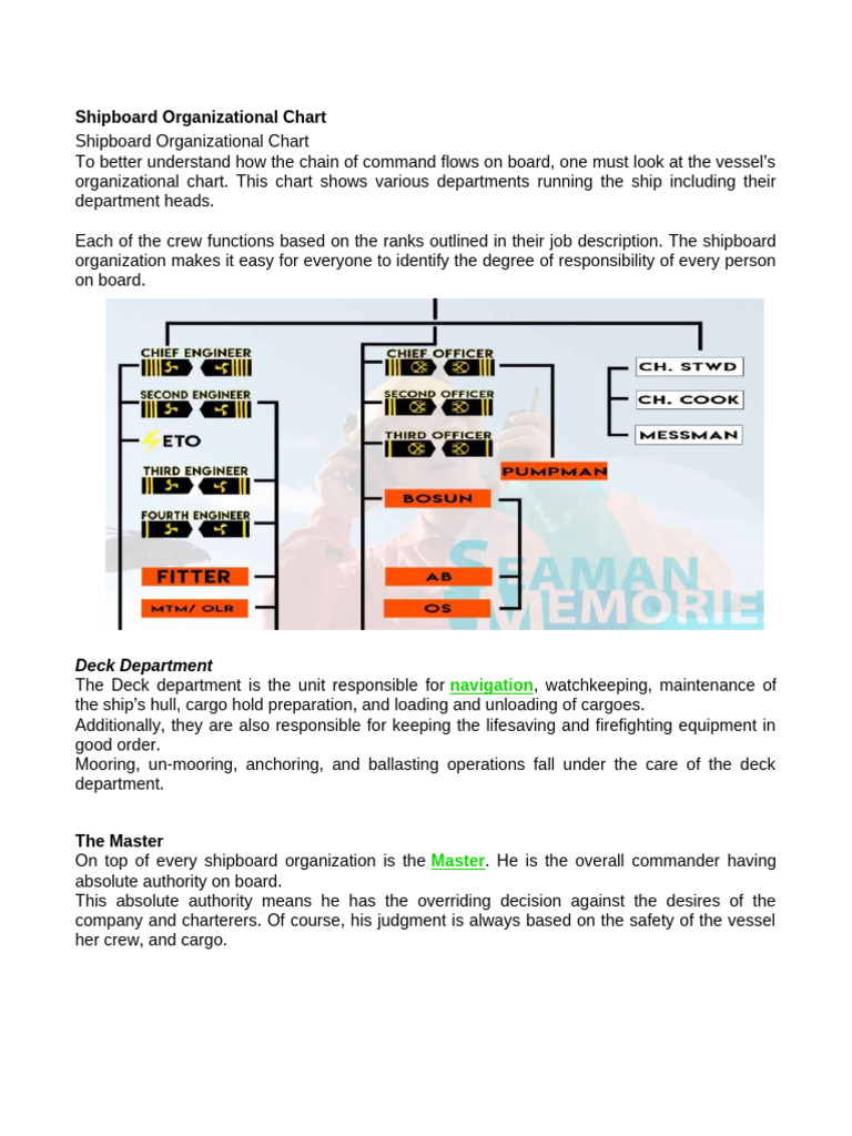 Shipboard Organizational Structure Explained | PDF | Shipping