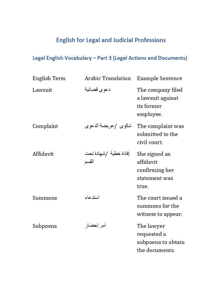 Legal English Vocabulary: Actions & Documents | PDF | Lawsuit ...
