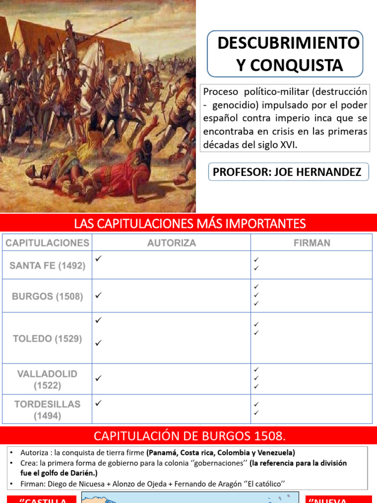 Conquista del Imperio Inca en el Siglo XVI | PDF | Francisco Pizarro ...
