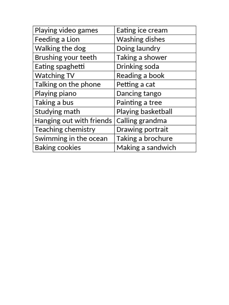 Everyday Activities List | PDF